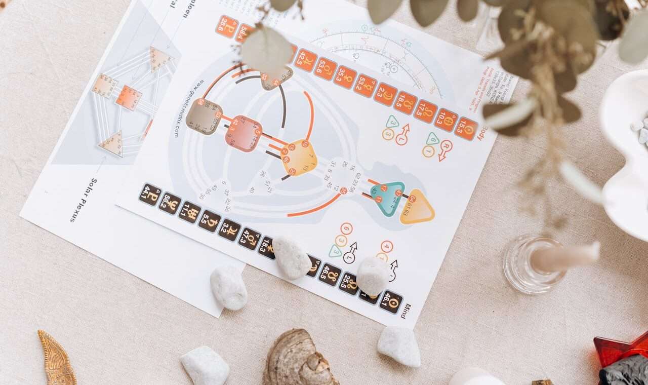 human-design-hjumna-dizajn-graf-manifestori-generatori-projektori-reflektori-1280x760